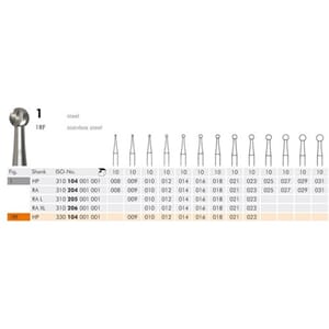 Stålbor XL 1.023 RA XL 10 stk Rosenbor