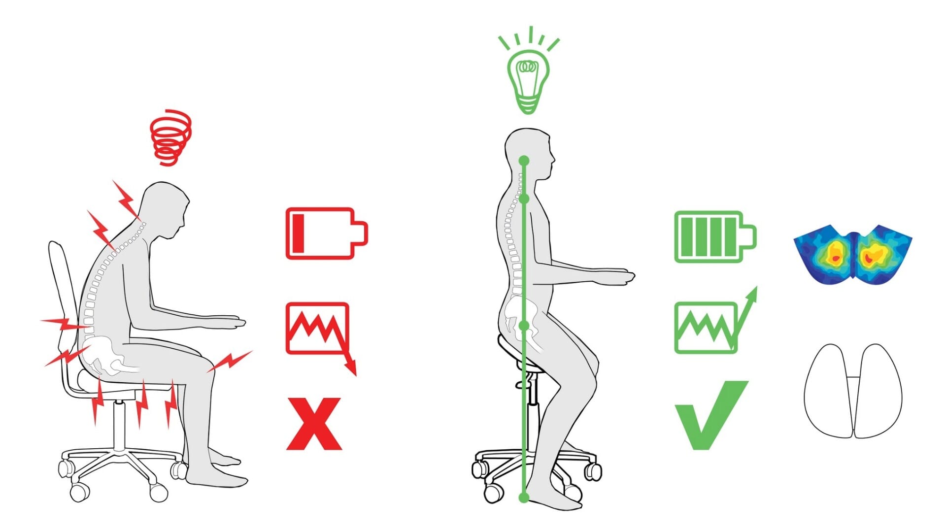 Salli arbeidsstilling.jpeg Salli arbeidsstilling.jpeg