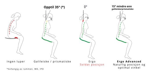 Ingen luper.jpg Ingen luper.jpg